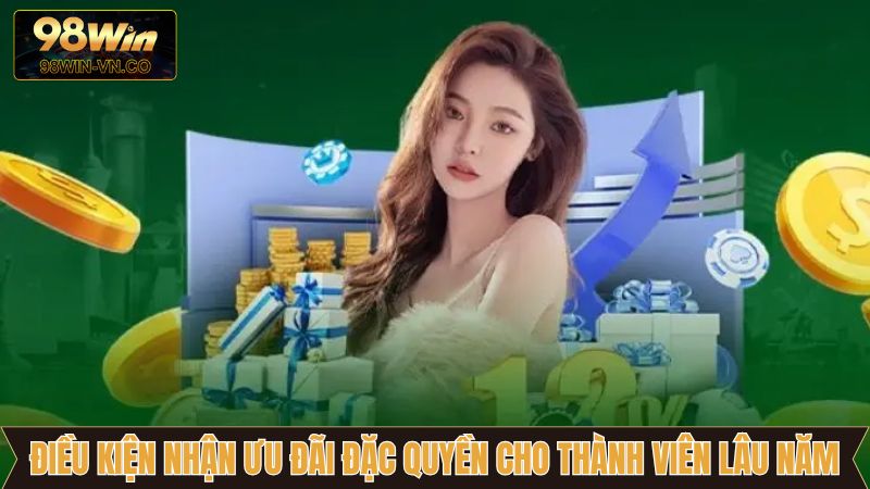 Điều kiện nhận ưu đãi đặc quyền cho hội viên