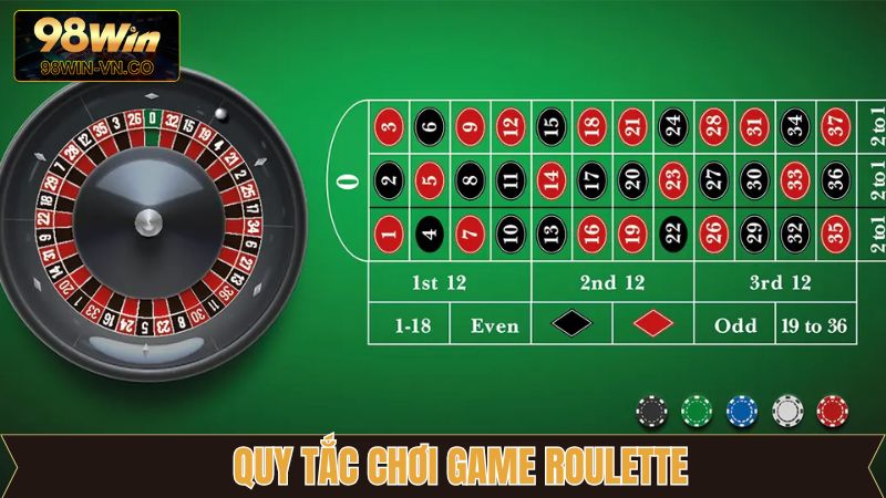 Chia sẻ cách chơi Roulette cơ bản nhất
